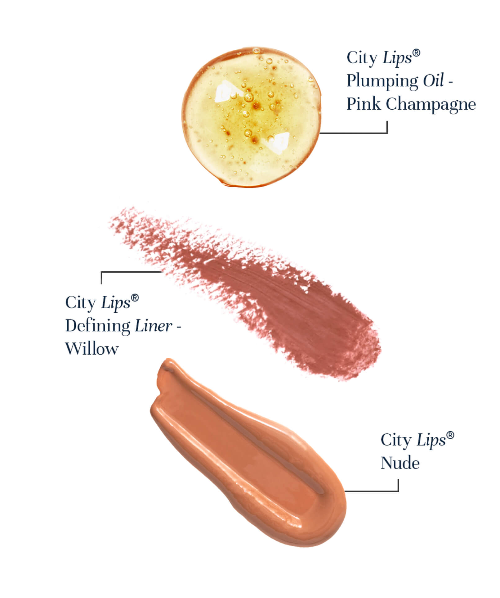 City Lips Perfect Pout Bundle - Honey photo
