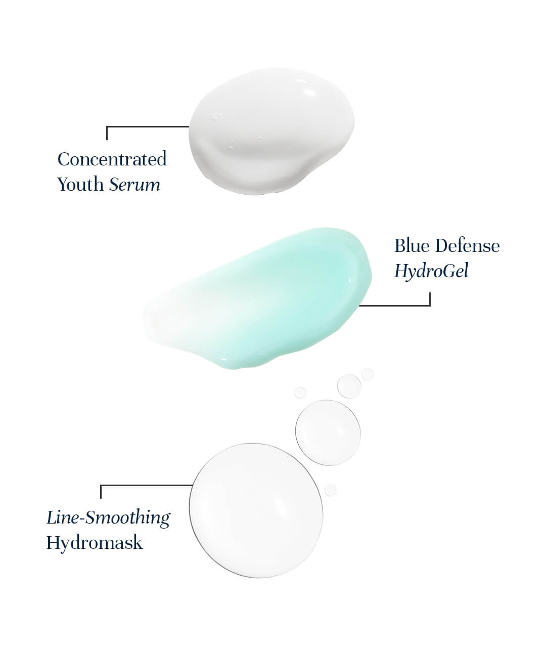 Flawless Glow Skin Set photo